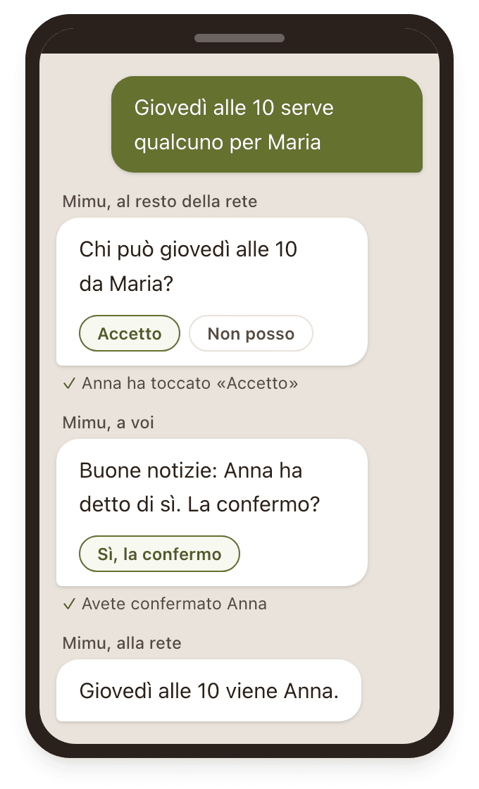 La conversazione su WhatsApp dentro un telefono: «Chi può giovedì alle 10 da Maria?», Anna tocca «Accetto», «Buone notizie: Anna ha detto di sì. La confermo?», e alla rete «Giovedì alle 10 viene Anna.»